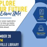 explore future ws
