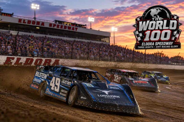 world 100