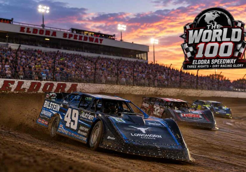 world 100
